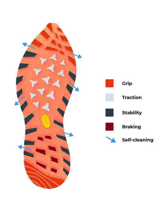 NORTHFINDER Incaltaminte Nanga