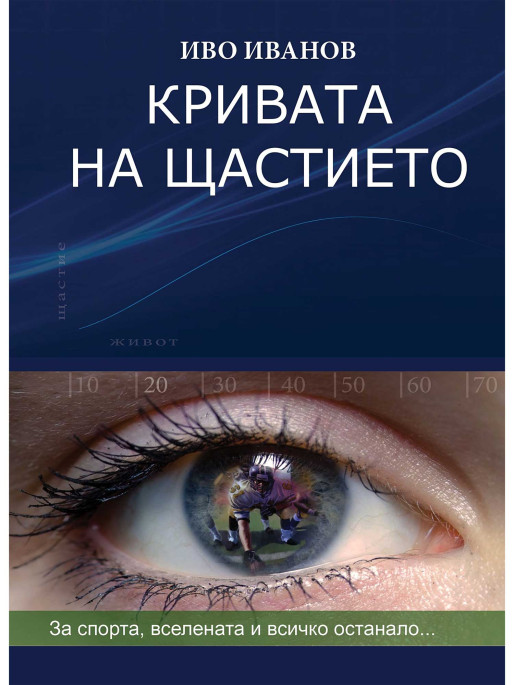 ВАКОН The Happiness Curve