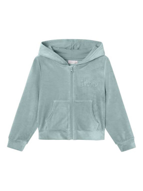 NAME IT Hanorac Nkfragna Nreg