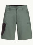 JACK WOLFSKIN ACTIVE TRACK SHORTS M