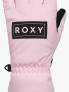 ROXY