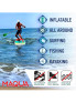MAQUA