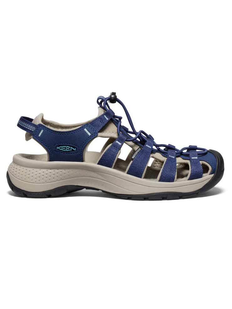 KEEN Сандали ASTORIA WEST SANDAL
