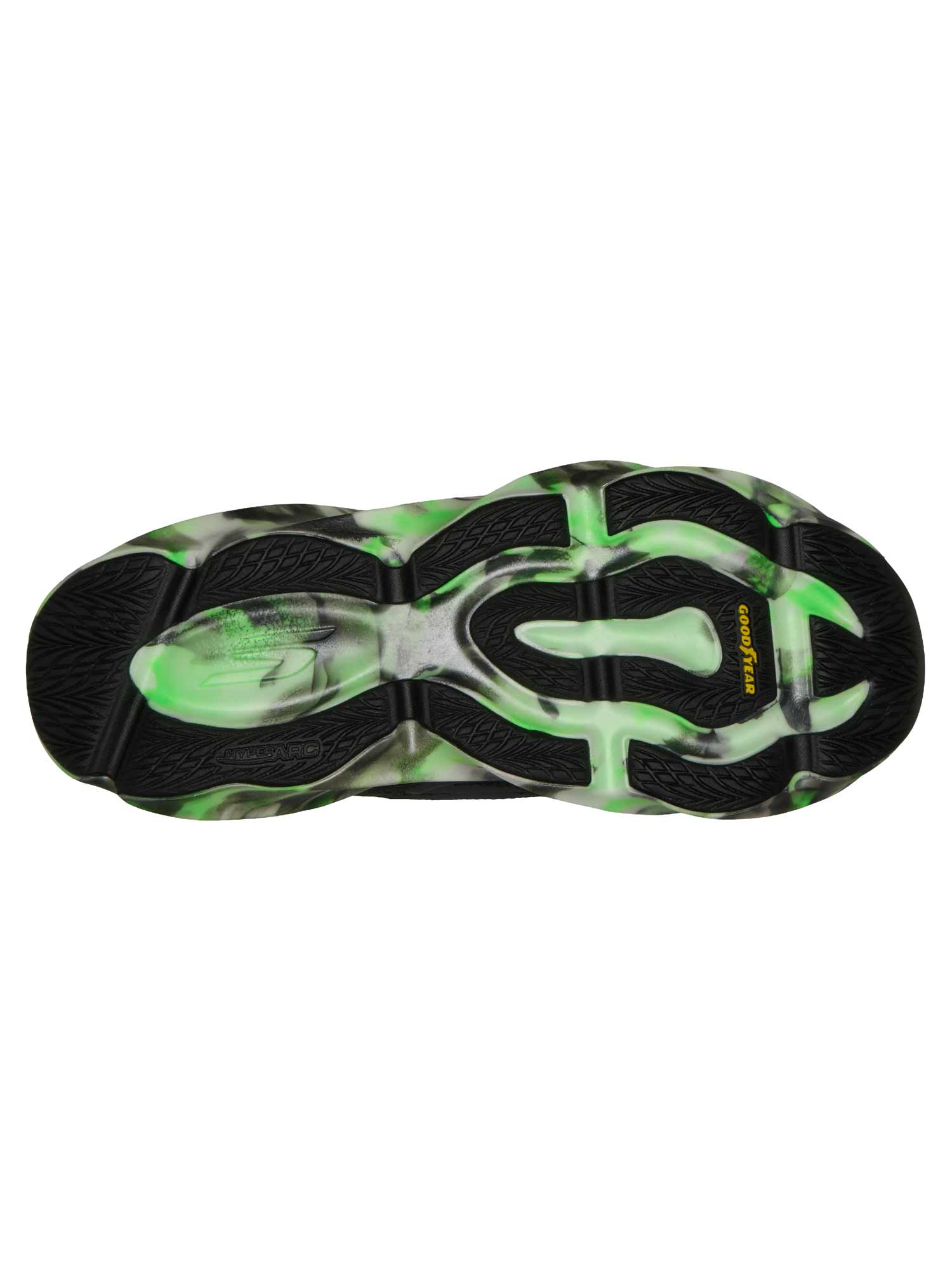 SKECHERS
