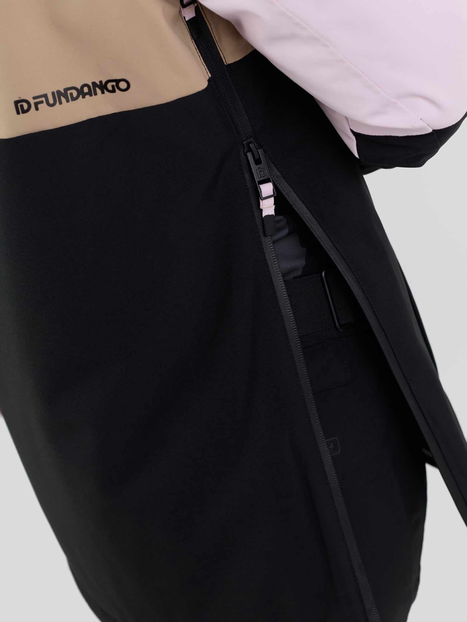 FUNDANGO