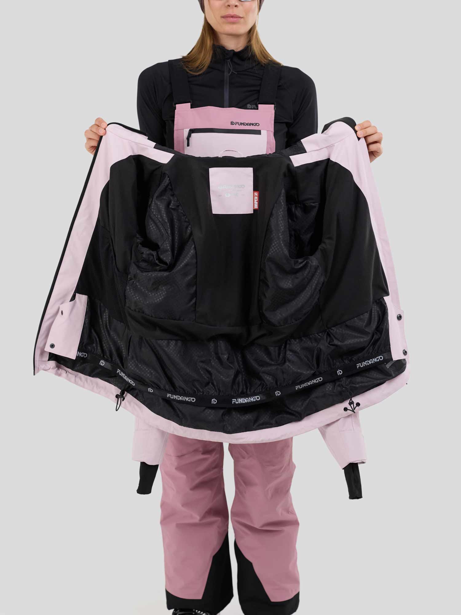 FUNDANGO