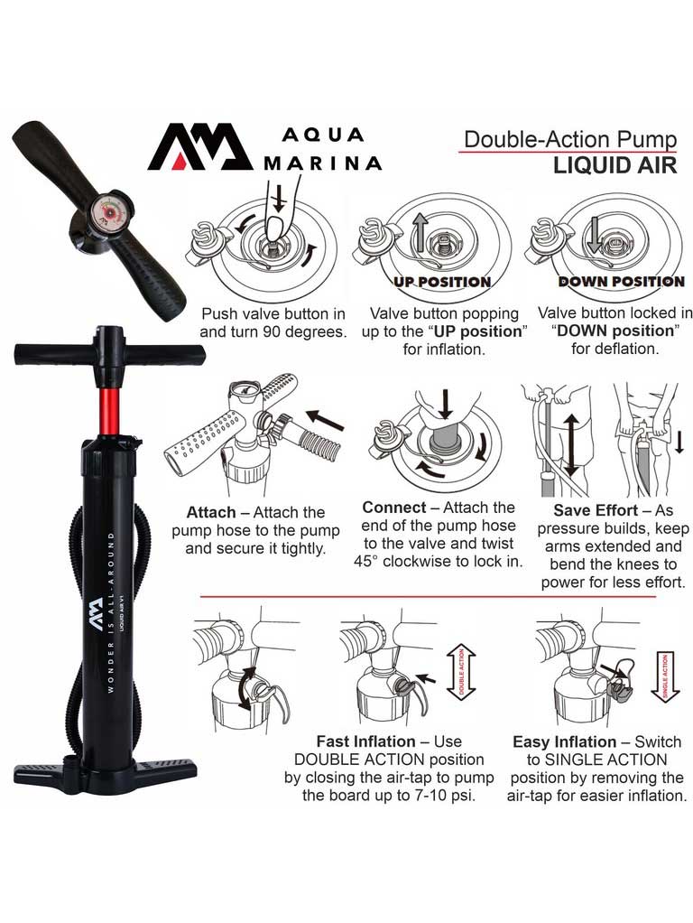 AQUAMARINA