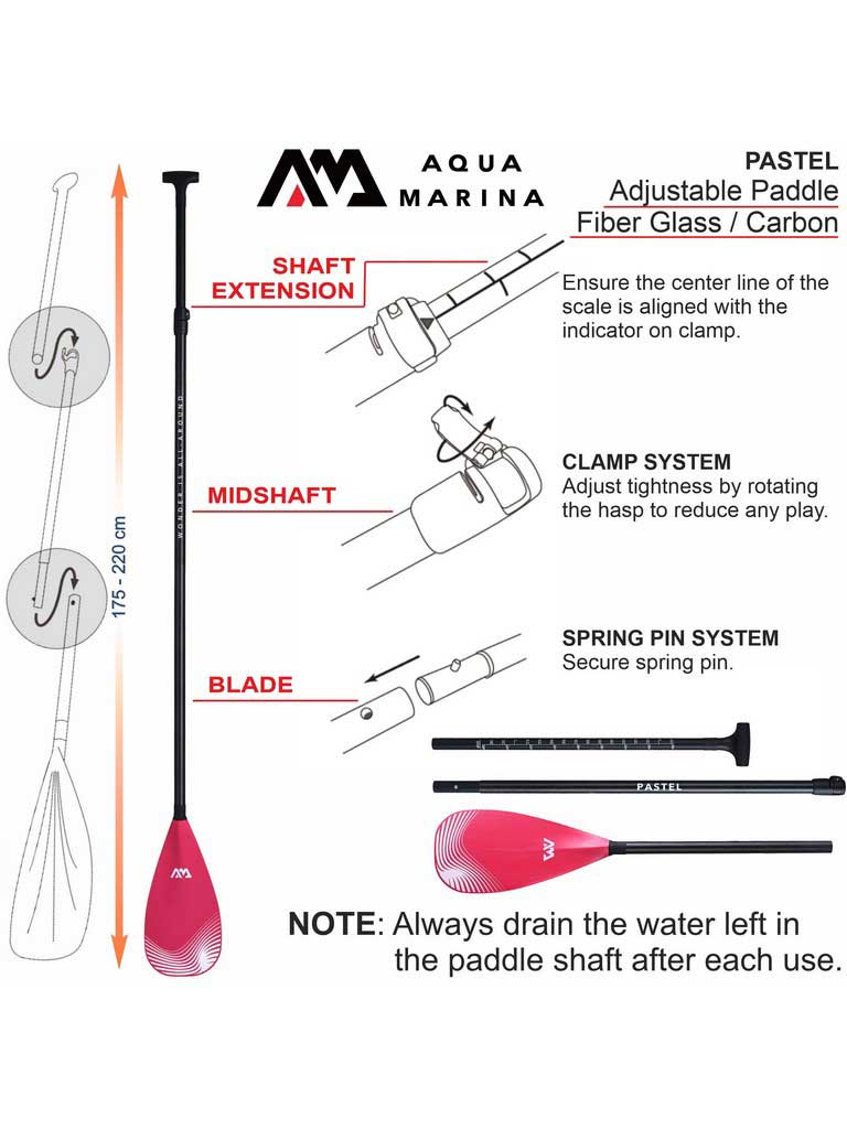 AQUAMARINA