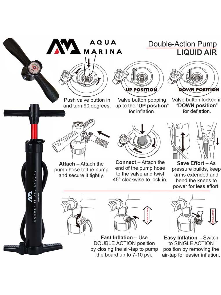 AQUAMARINA