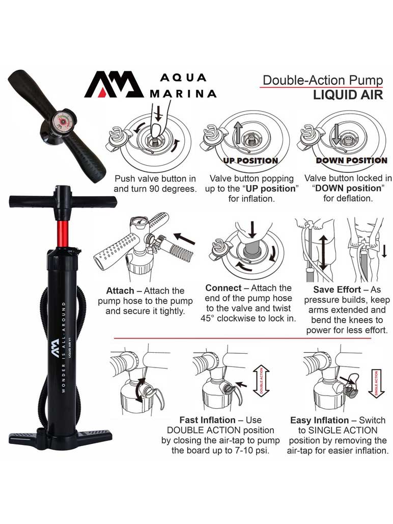 AQUAMARINA