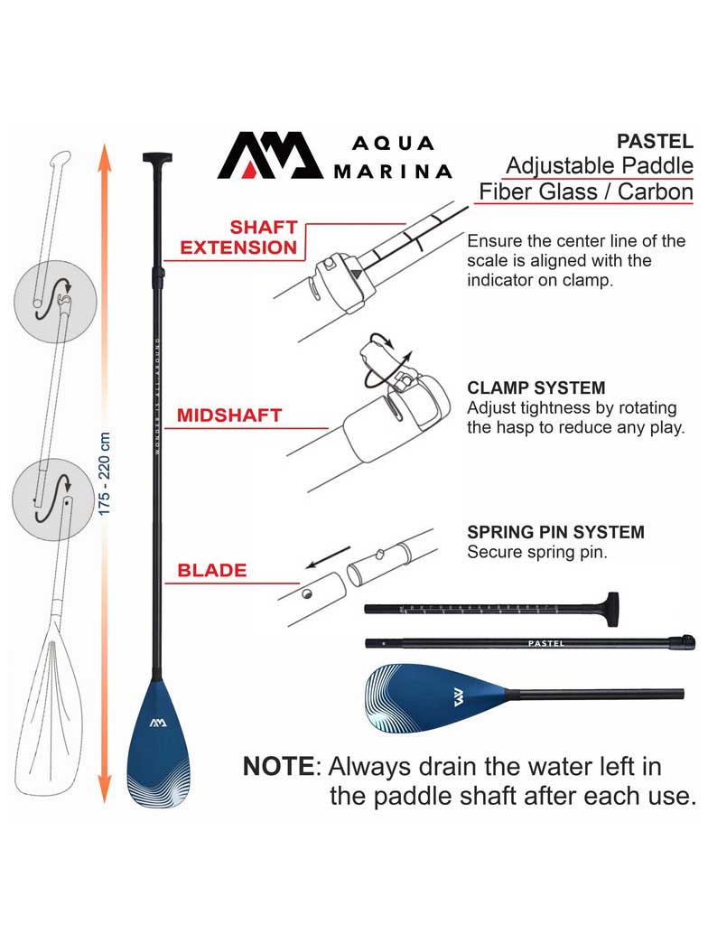 AQUAMARINA