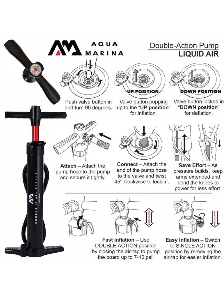AQUAMARINA