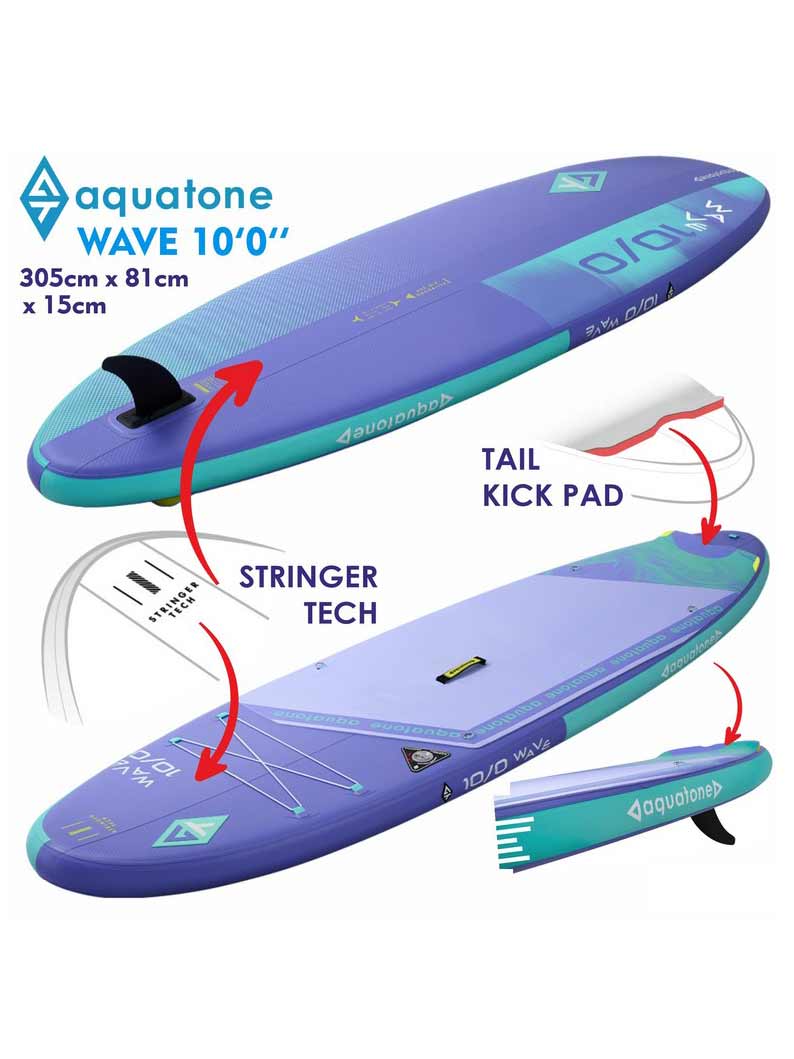 AQUATONE