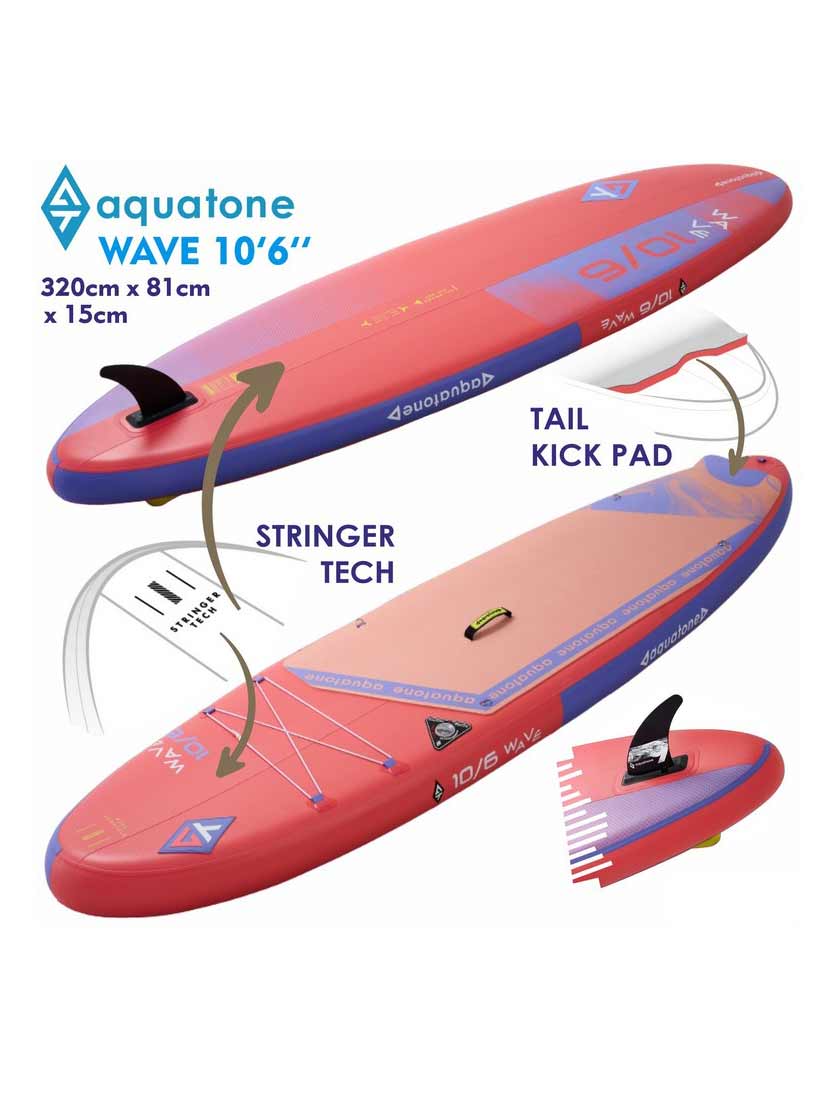 AQUATONE