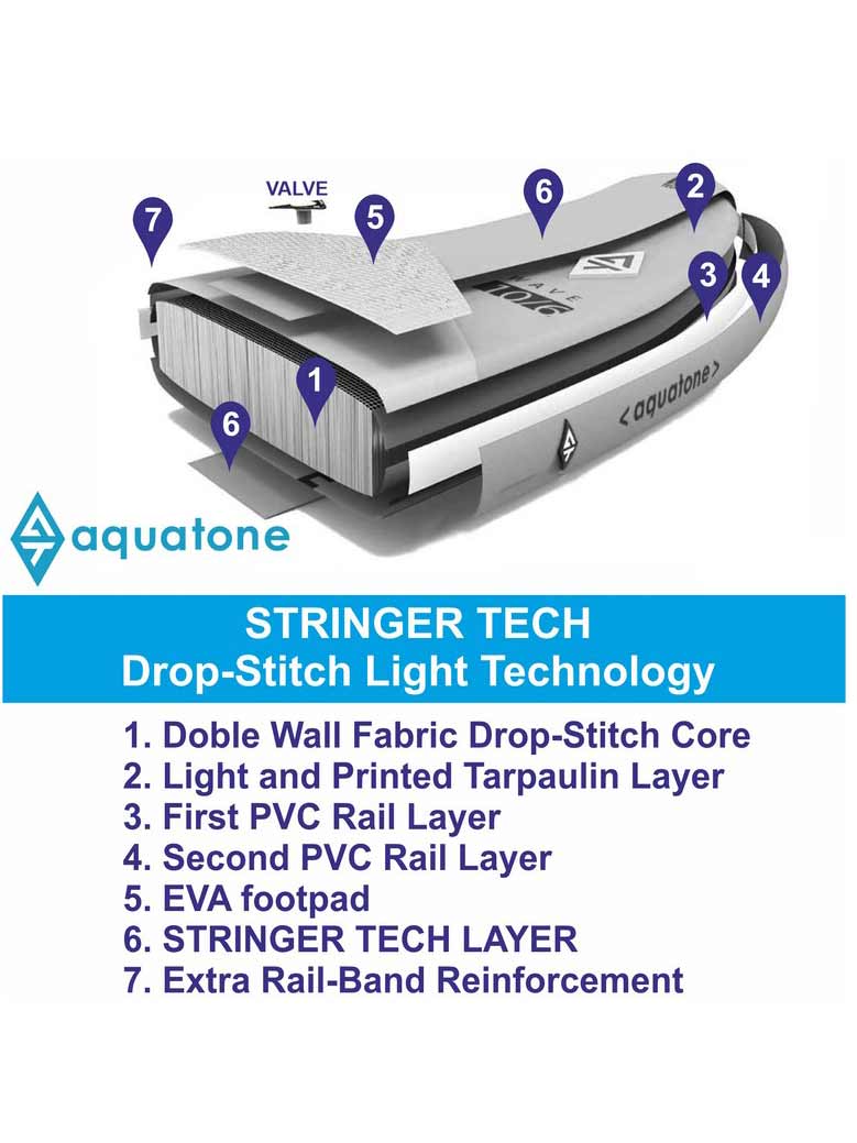 AQUATONE