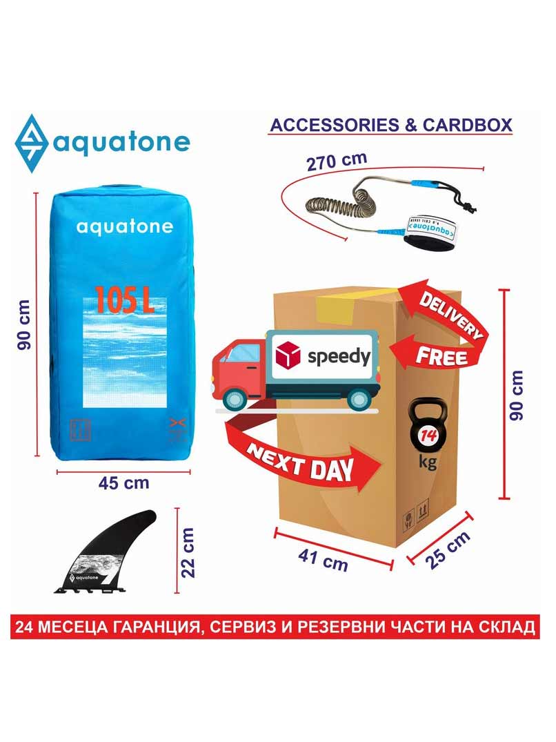 AQUATONE
