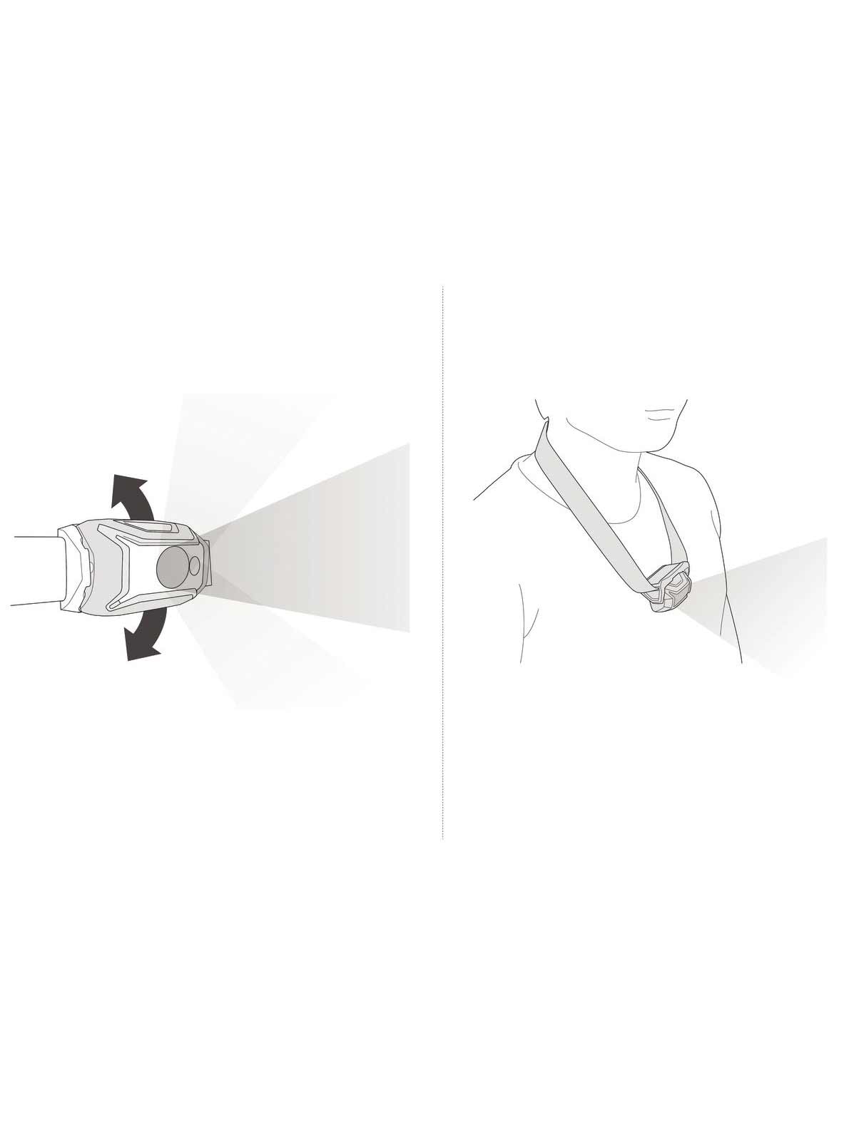 PETZL Челник TIKKINA 2025