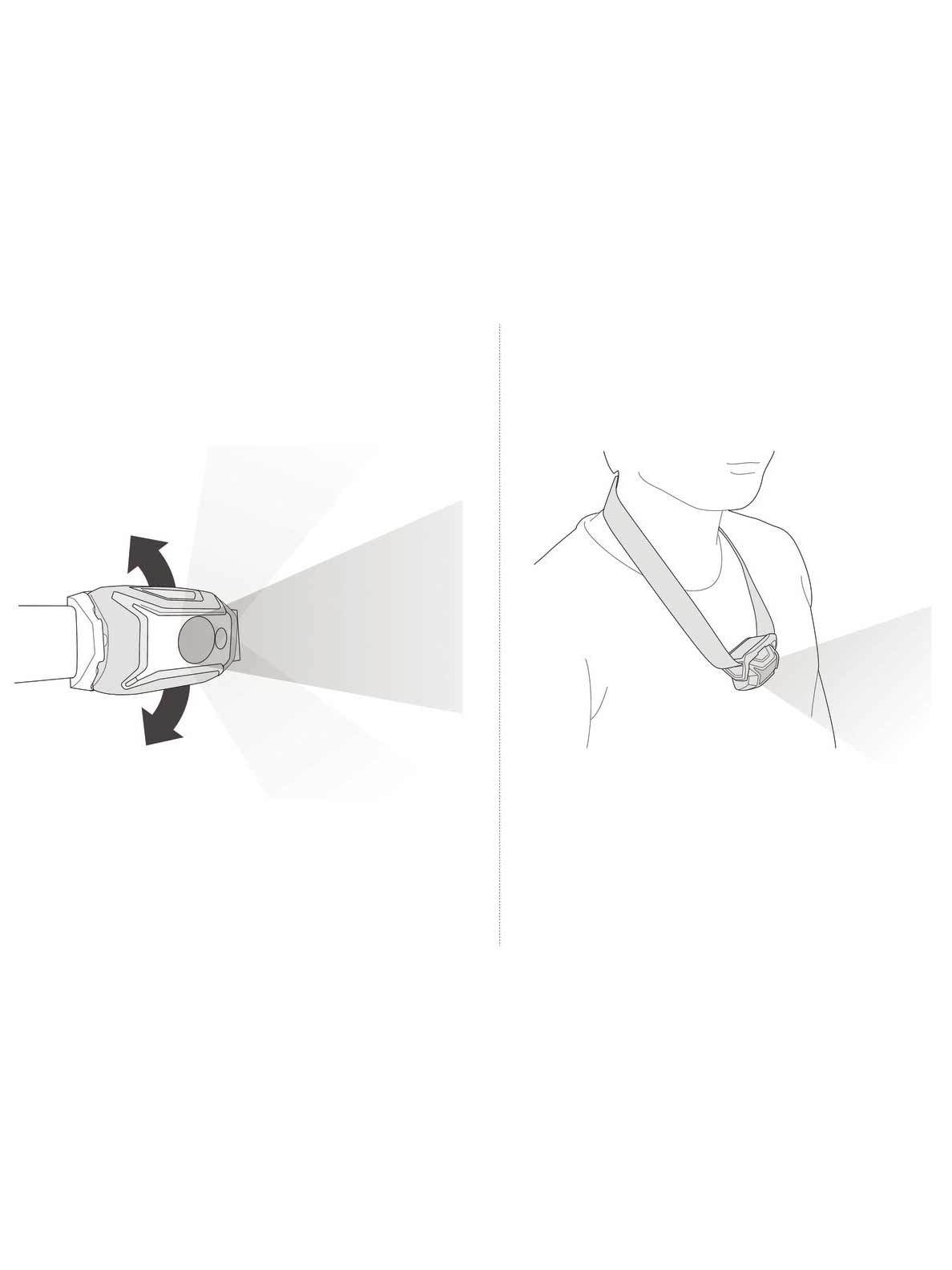 PETZL Челник TIKKA 2025