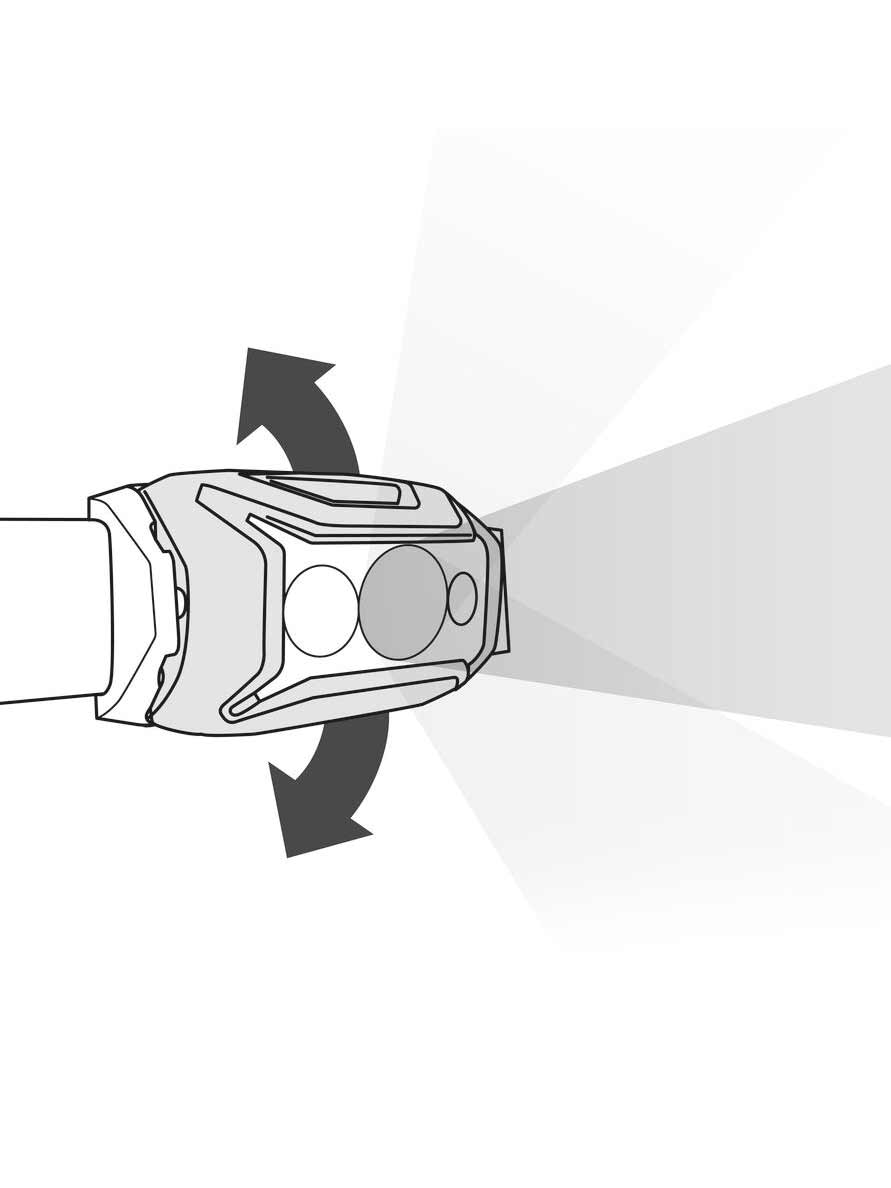 PETZL Челник ACTIK 2025