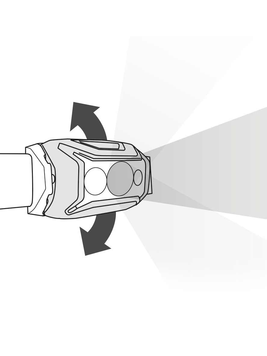 PETZL Челник ACTIK 2025