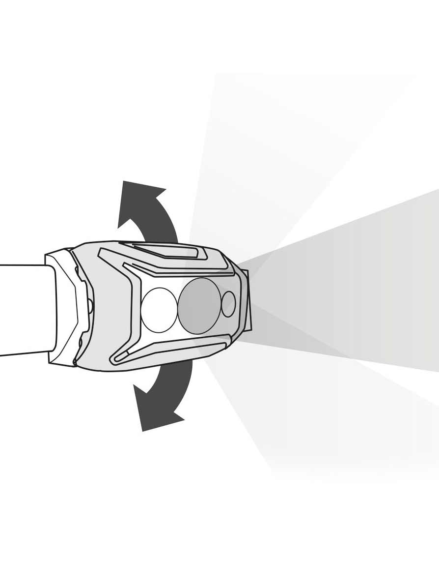 PETZL Челник ACTIK CORE 2025
