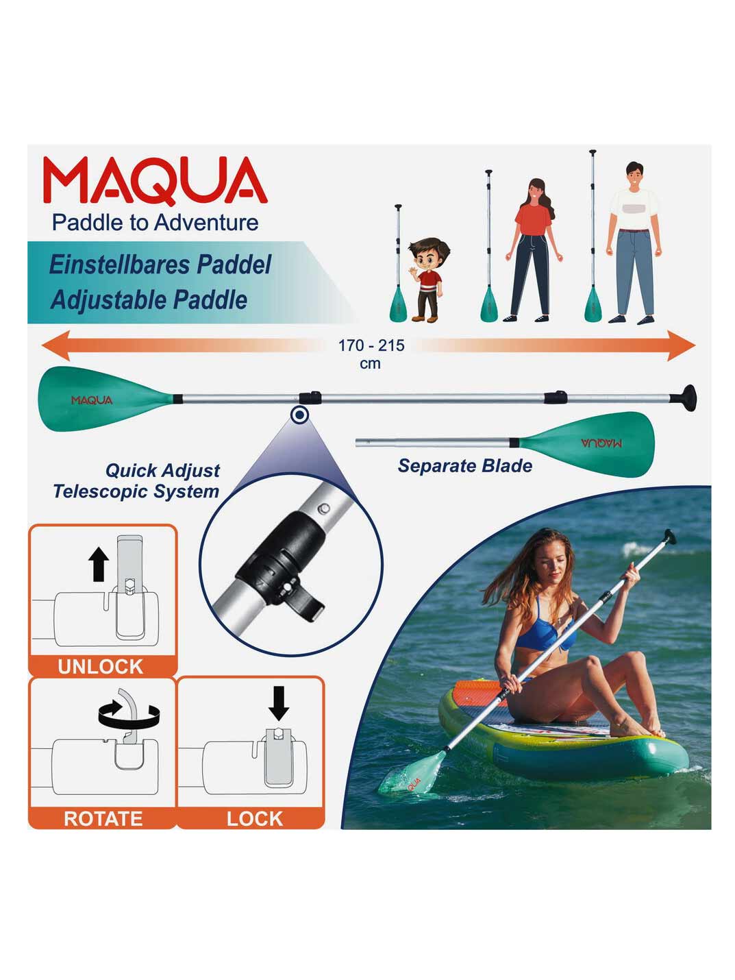 MAQUA
