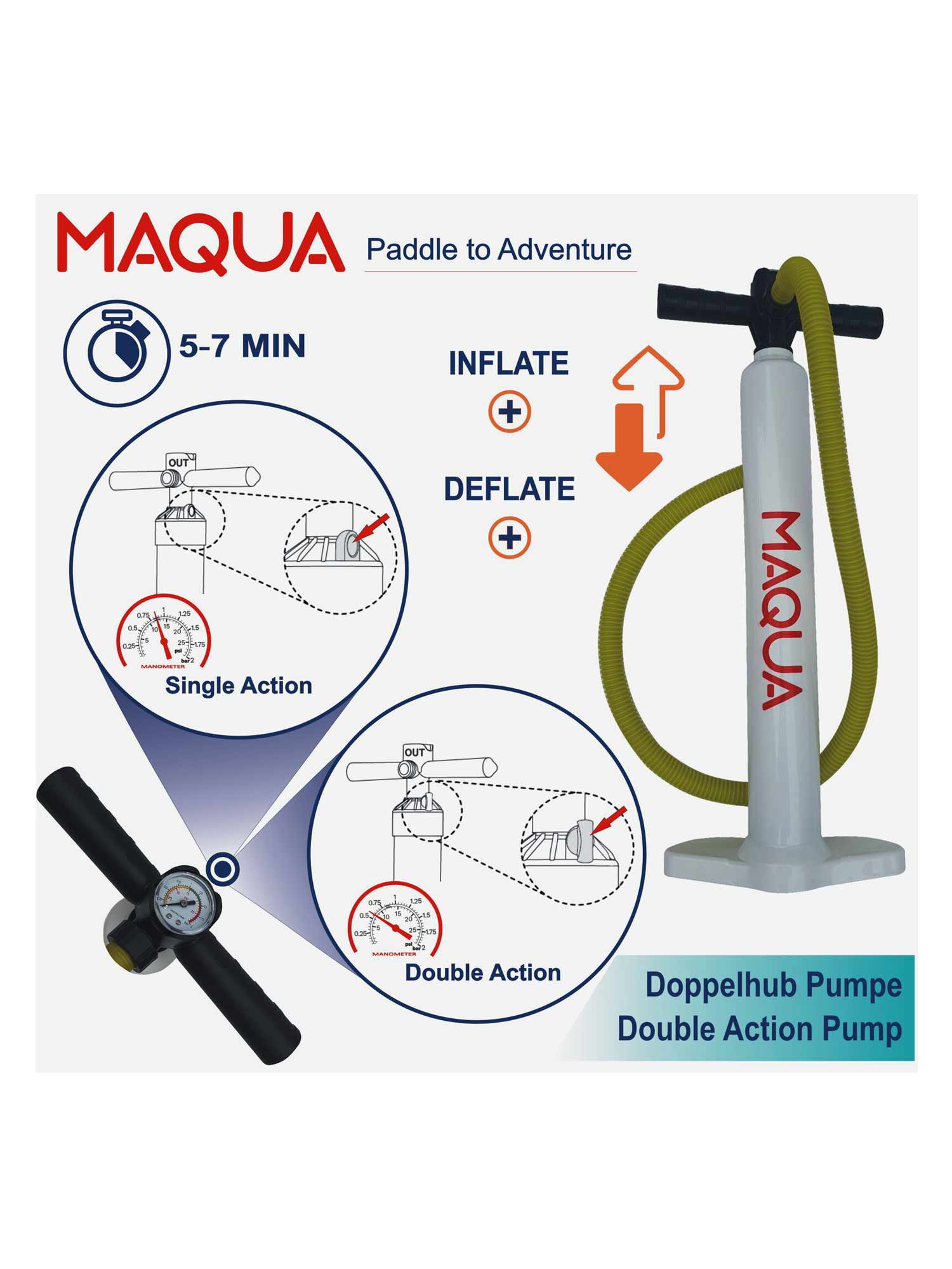 MAQUA