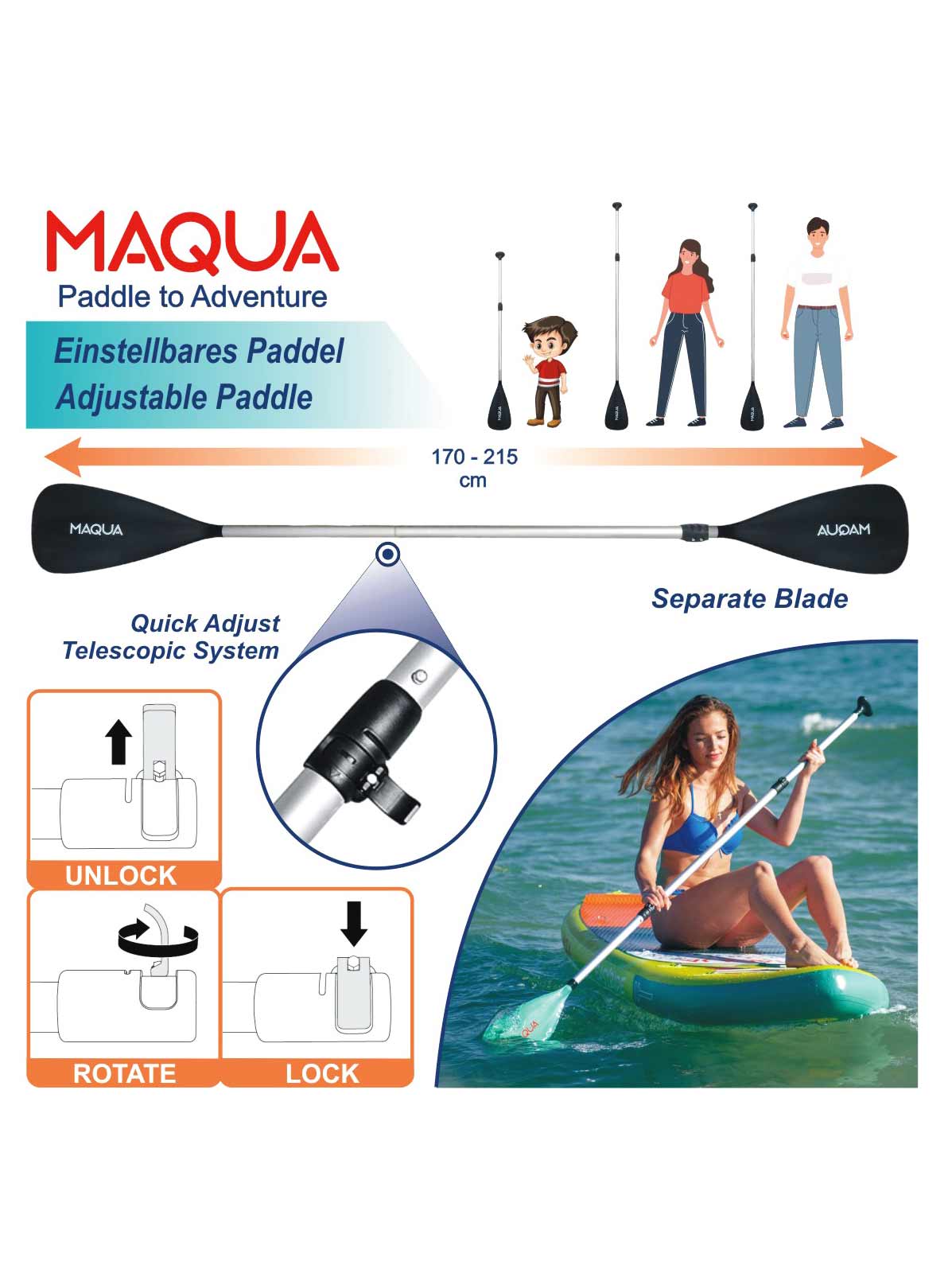 MAQUA