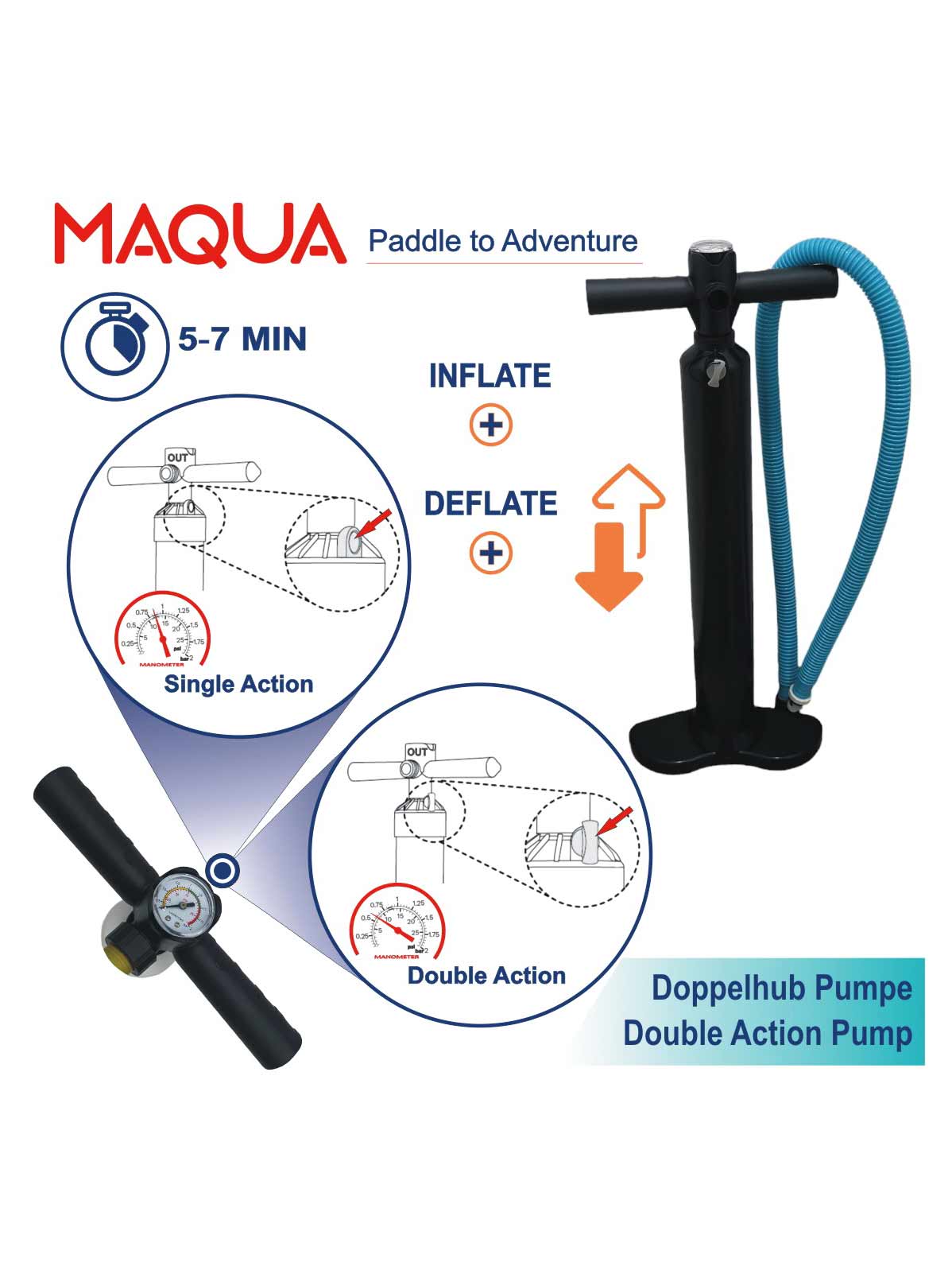MAQUA